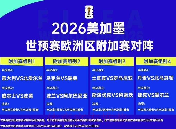 2026世界杯赛事预测策略与分析方案
