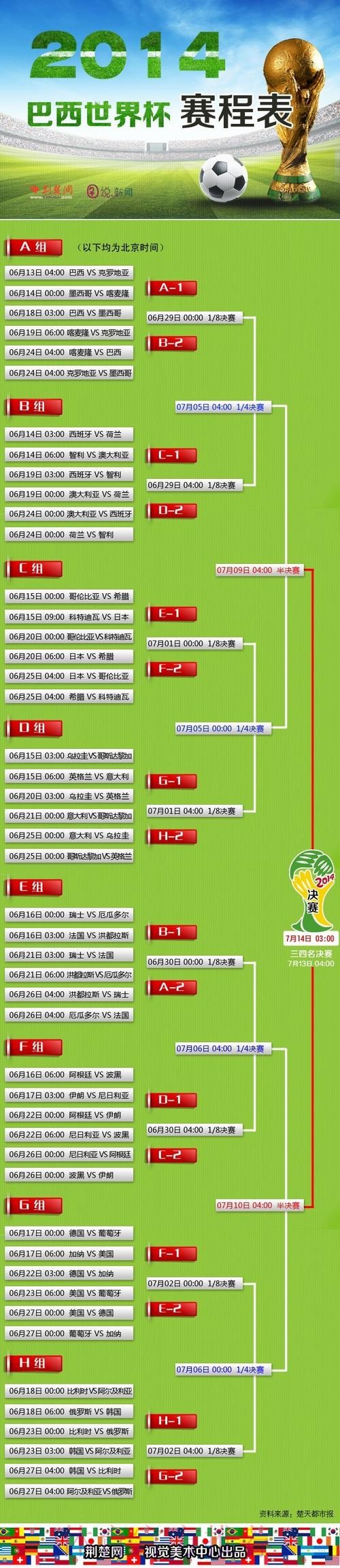 世界杯外围投注指南