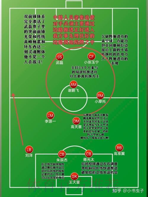 2026年国际足联世界杯赛事全面解析