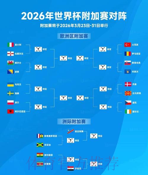 2026世界杯决赛精彩回放