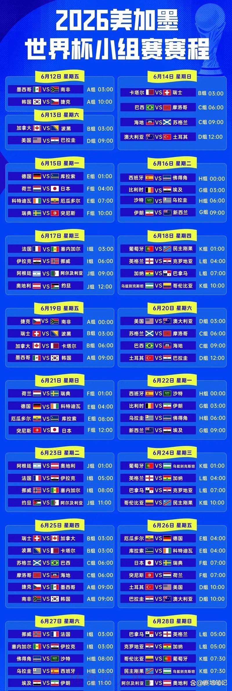 2026世界杯赛程全解析