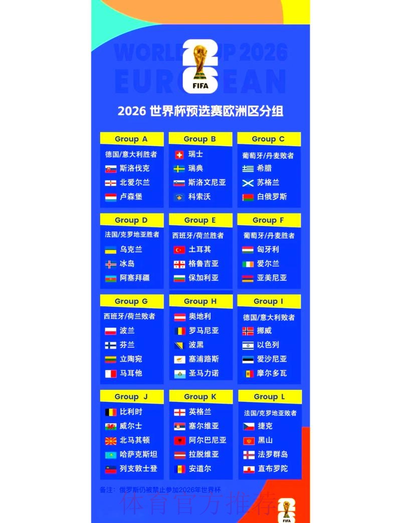 2026世界杯比赛结果前瞻分析