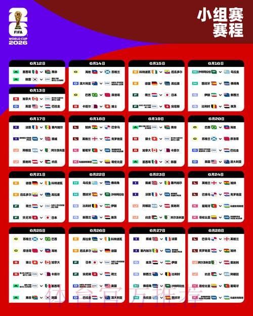 2026世界杯赛事数据统计与深度分析