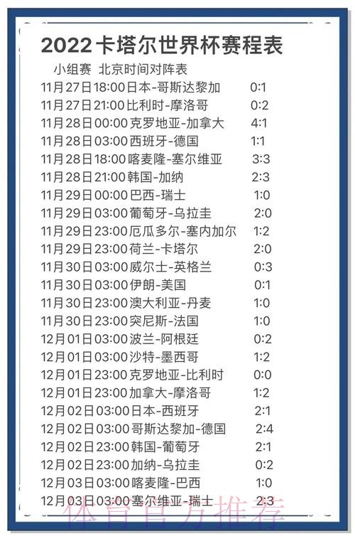 深入解析世界杯比赛预测数据分析